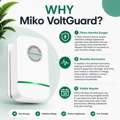 Miko VoltGuard